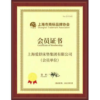 上海商標協會會員單位